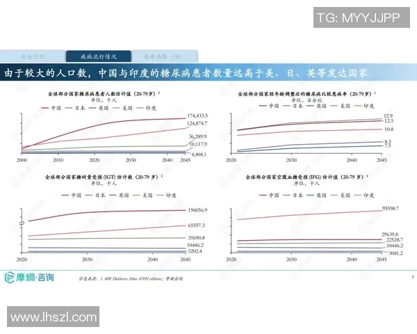 重庆攀岩队力量表现数据分析揭示训练效果与运动员潜力的关系