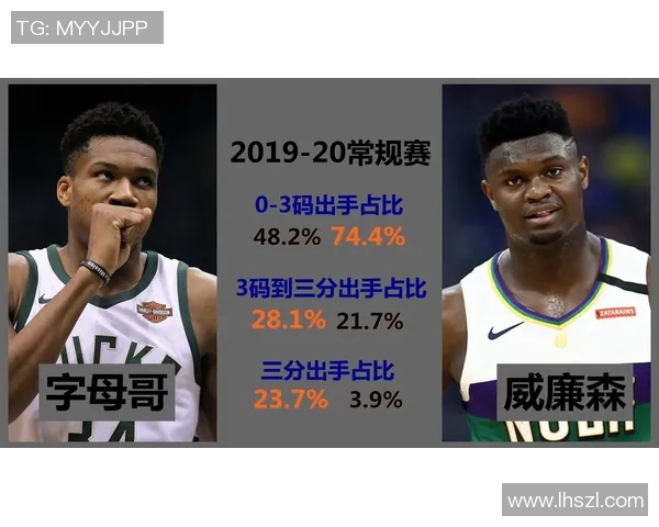 鹈鹕与热火季前赛精彩回放全景解析与赛后点评